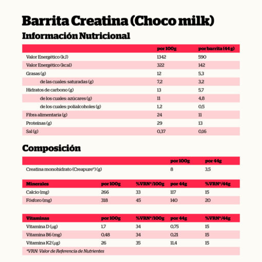 Alternative view of BARRITA CREATINA CREAPURE® CHOCO MILK 44gr.