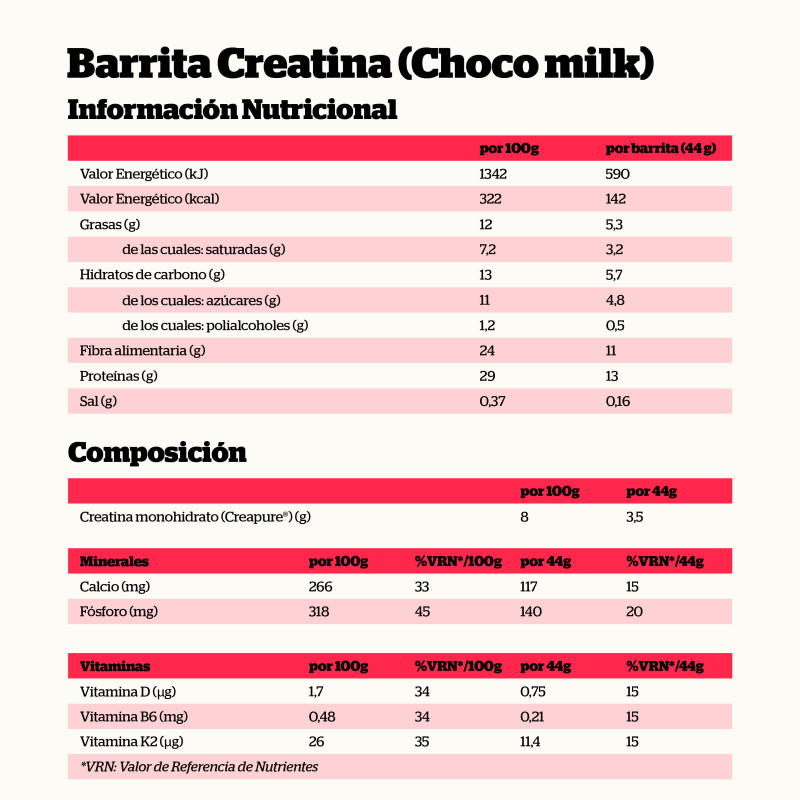 BARRITA CREATINA CREAPURE® CHOCO MILK 44gr. - Imagen 2