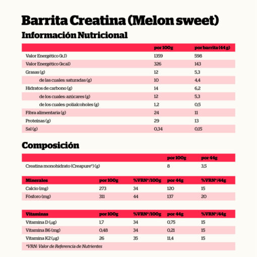 Alternative view of BARRITA CREATINA CREAPURE® MELON SWEET 44gr.