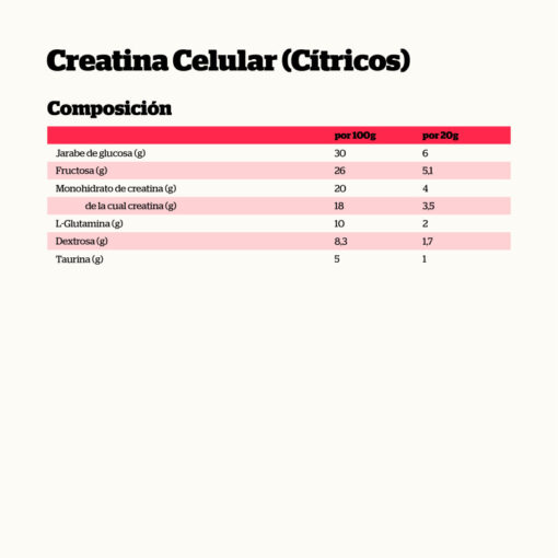 CREATINA CELULAR CREAPURE® FRESA 500gr. - Imagen 2