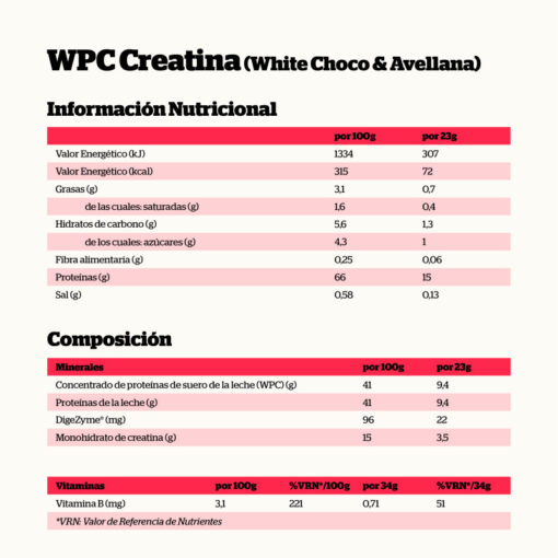 CREATINA CREAPURE® & PROTEINA DE CHOCO BLANCO Y AVELLANA 500gr. - Imagen 2