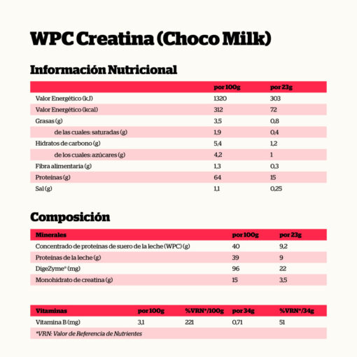 CREATINA CREAPURE® & PROTEINA DE CHOCOMILK 500gr. - Imagen 2