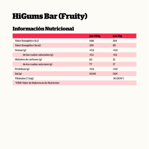 HIGUMS ENERGY BAR FRUITY 25gr. - Imagen 2