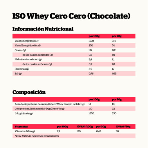 PROTEÍNA ISO WHEY CERO-CERO CHOCOLATE 900gr. - Imagen 2
