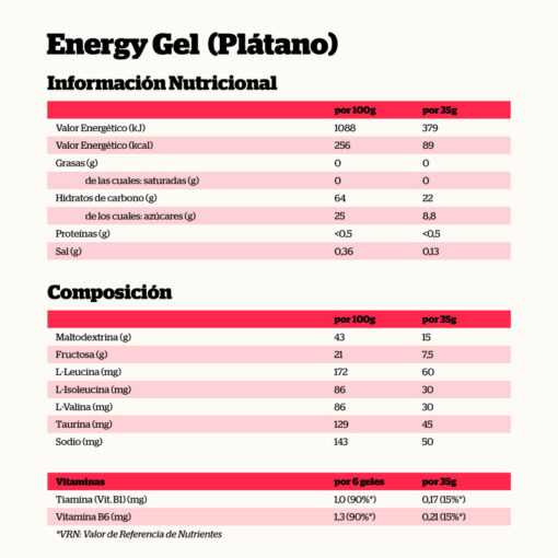 ENERGY GEL CON TAURINA PLÁTANO 35GR. - Imagen 2