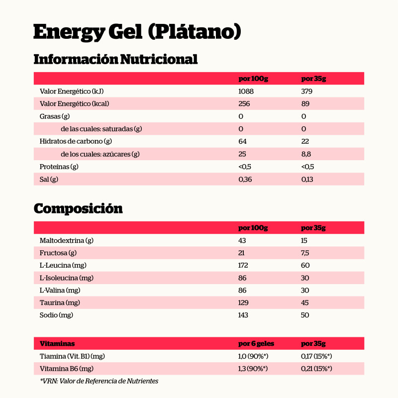 ENERGY GEL CON TAURINA PLÁTANO 35GR. - Imagen 2