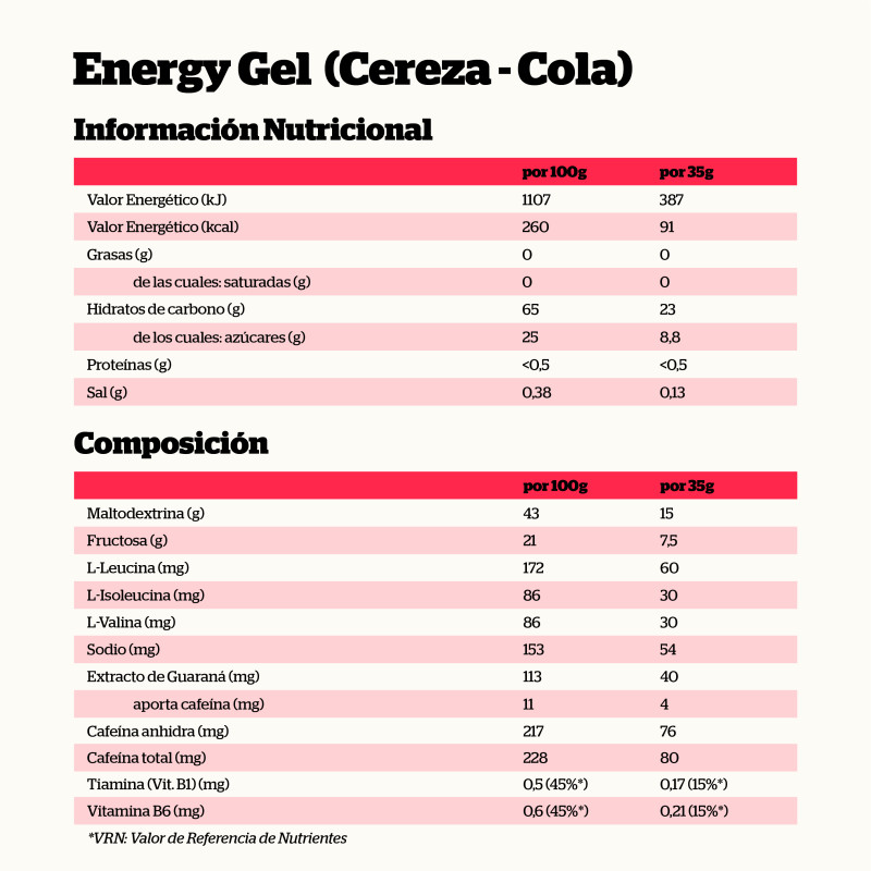 ENERGY GEL CON CEFEÍNA CEREZA Y COLA 35GR. - Imagen 2