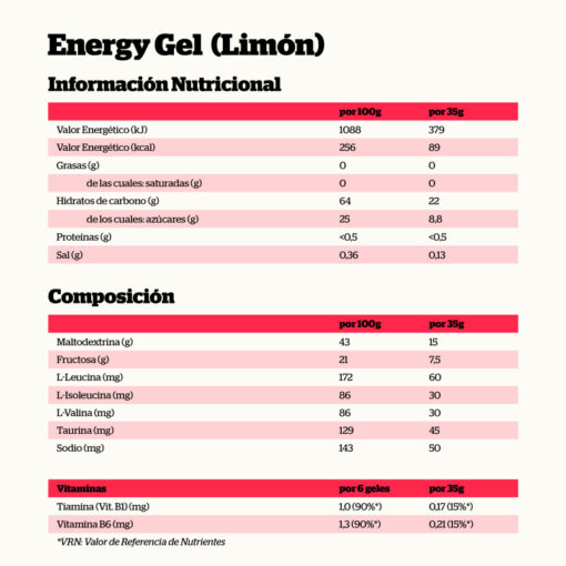 Alternative view of ENERGY GEL CON TAURINA LIMÓN 35GR.