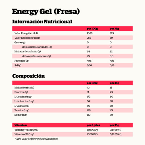 Alternative view of ENERGY GEL CON TAURINA FRESA 35GR.