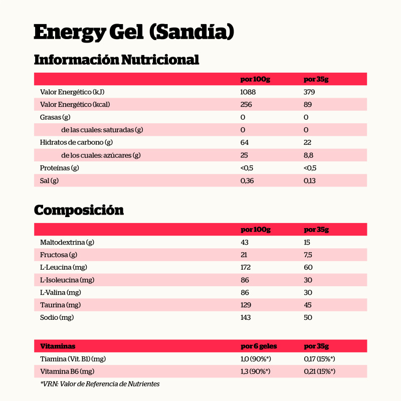 ENERGY GEL CON TAURINA SANDÍA 35GR. - Imagen 2