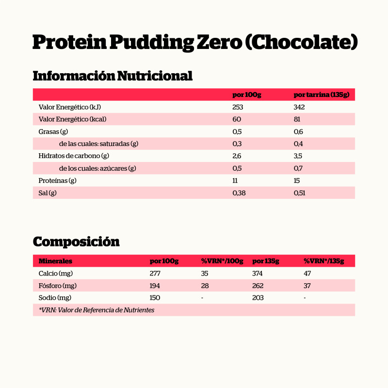 PUDDING DE PROTEÍNAS SIN AZÚCAR CHOCOLATE 135gr. - Imagen 2