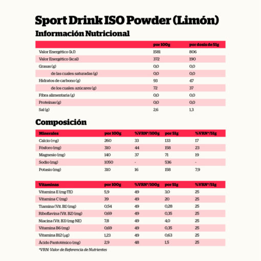 Alternative view of SPORT DRINK ISO POWER LIMÓN 1020gr. (20 BIDONES)