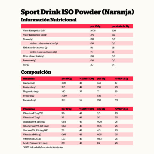 SPORT DRINK ISO POWER NARANJA 1020gr. (20 BIDONES) - Imagen 2
