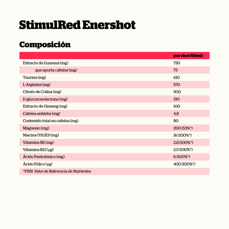 STIMULRED ENERSHOT 60ml. - Imagen 2