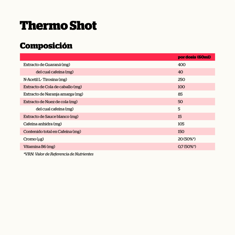 THERMO SHOT EXTRACTOS VEGETALES 60ml. - Imagen 2