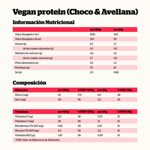 VEGAN PROTEIN PROTEÍNA VEGETAL DE GUISANTE Y ARROZ SABOR CHOCOLATE Y AVELLANA 468gr. - Imagen 2