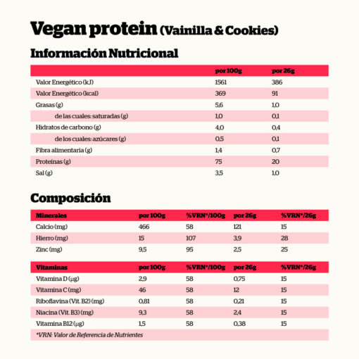 VEGAN PROTEIN PROTEÍNA VEGETAL DE GUISANTE Y ARROZ SABOR VAINILLA Y COOKIES 468gr. - Imagen 2