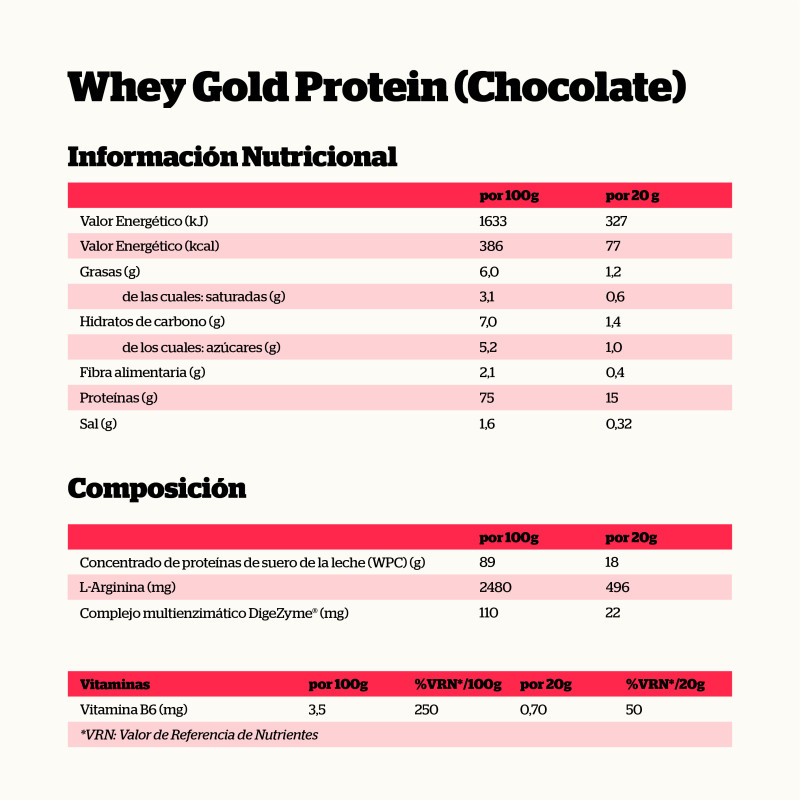 WHEY GOLD PROTEIN CHOCOLATE 500gr. - Imagen 2