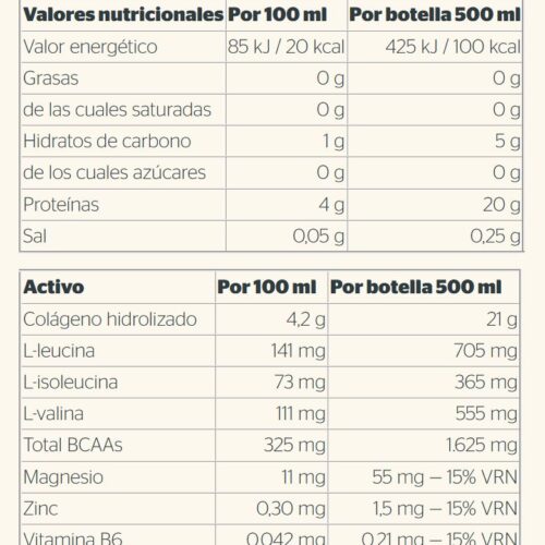 BEBIDA DE COLÁGENO HIDRLIZADO DE FRUTOS ROJOS - 500ml. - Imagen 3