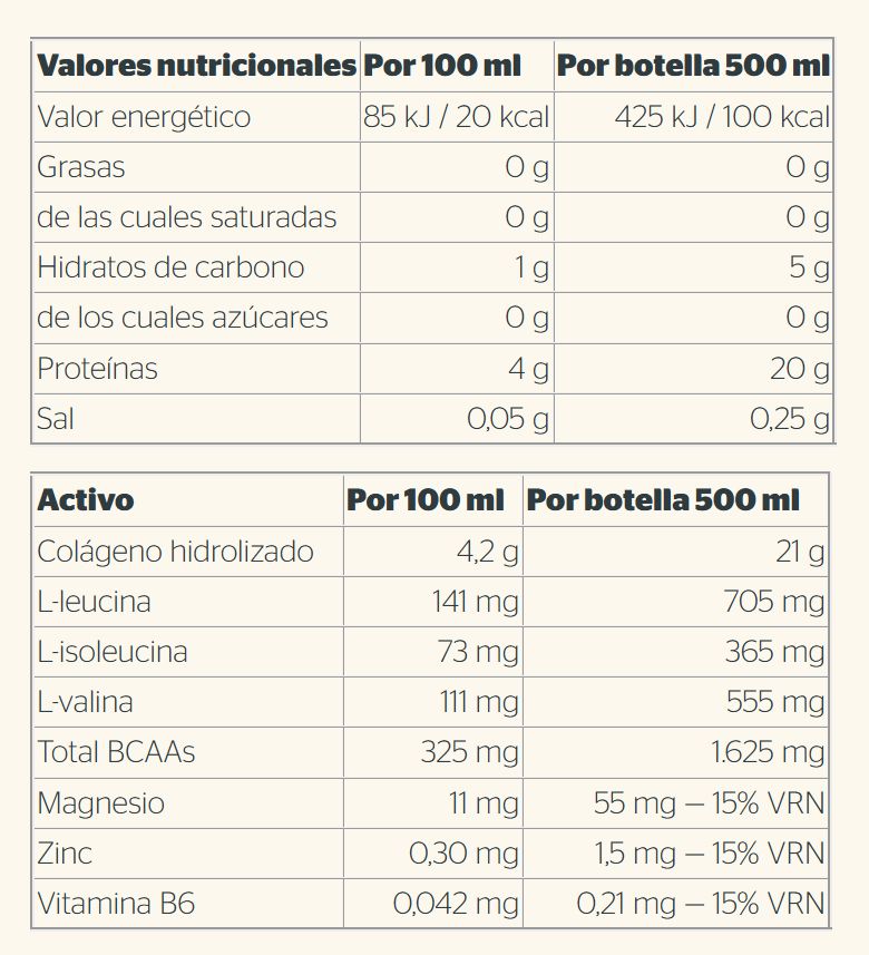 BEBIDA DE COLÁGENO HIDRLIZADO DE FRUTOS ROJOS - 500ml. - Imagen 3